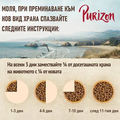 Purizon. Инструкции за преминаване към нова храна: на всеки 3 дни заменяйте ¼ от старата с новата. Илюстрация с купички за периоди 1–3, 4–6, 7–10 и след 11-ти ден.