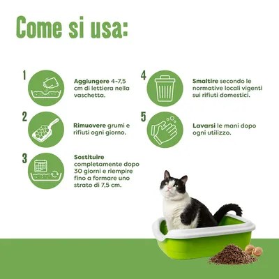 Lettiera Nature's Calling Cat