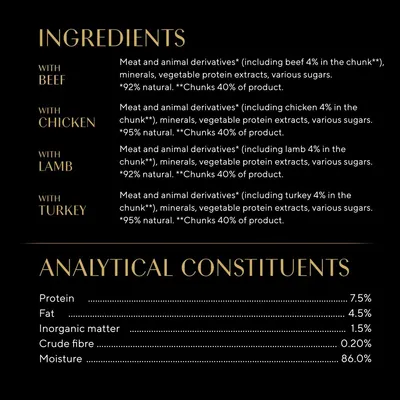 Ingredients: meat and animal derivatives with beef, chicken, lamb or turkey, minerals, vegetable protein extracts, sugars. Analytical values: protein 7.5%, fat 4.5%, moisture 86%.