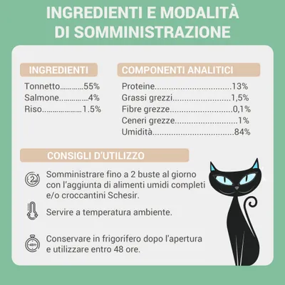 Ingredienti: tonnetto 55 %, salmone 4 %, riso 1,5 %. Proteine 13 %, grassi grezzi 1,5 %, fibre grezze 0,1 %, ceneri grezze 1 %, umidità 84 %. Consigli d’uso e icona gatto.