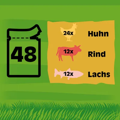 Packungsinhalt: 48 Stück, davon 24x Huhn, 12x Rind, 12x Lachs.