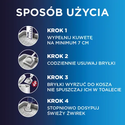 Instrukcja w czterech krokach: napełnij kuwetę dla kota co najmniej 7, cm żwirku, codziennie usuwaj grudki, wyrzucaj grudki do kosza na śmieci, uzupełniaj świeży żwirek. Instrukcja w czterech krokach: napełnij kuwetę dla kota co najmniej 7, cm żwirku, codziennie usuwaj grudki, wyrzucaj grudki do kosza na śmieci, uzupełniaj świeży żwirek.