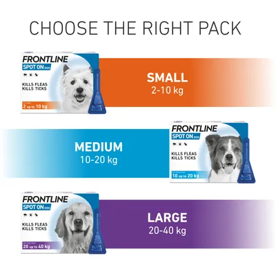 Frontline Spot On pack size guide: Small for 2-10 kg, Medium for 10-20 kg, Large for 20-40 kg. All packs state kills fleas and ticks.