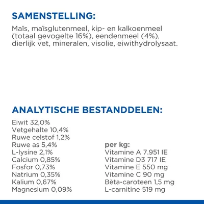 Samenstelling: maïs, kip- en kalkoenmeel, eendenmeel, dierlijk vet, mineralen, visolie. Analytische bestanddelen: eiwit 32%, vetgehalte 10,4%, calcium 0,85%, vitaminen A, D3, E, C.