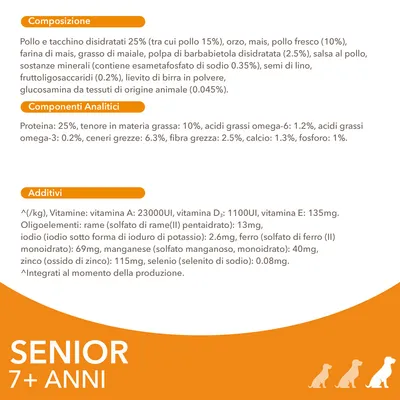 Composizione: pollo e tacchino disidratati 25%, orzo, mais, pollo fresco 10%. Componenti analitici: proteina 25%, grassi 10%. Additivi: vitamina A 23000UI, D₃ 1100UI, E 135mg. Senior 7+ anni.