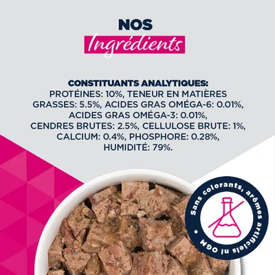 Eukanuba Special Care Adulte Digestion Sensible