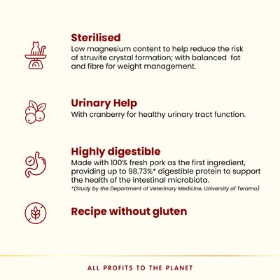 Almo Nature HFC Adult Sterilized Pork