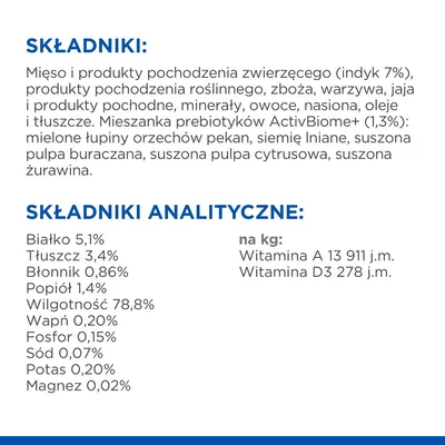 Składniki: indyk 7 %, produkty roślinne, zboża, warzywa, jaja, owoce, nasiona, oleje, ActivBiome+ 1,3 %. Składniki analityczne: białko 5,1 %, tłuszcz 3,4 %, wilgotność 78,8 %, witamina A 13 911 j.m.