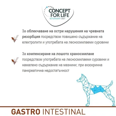 CONCEPT FOR LIFE VETERINARY DIET. За облекчаване на остри нарушения на чревната резорбция и компенсиране на лошо храносмилане. GASTRO INTESTINAL.