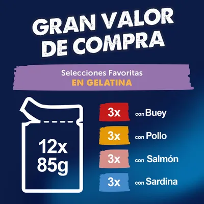 12x85g bolsitas en gelatina: 3x con ternera, pollo, salmón y sardina cada una. Selección de favoritos. 12x85g bolsitas en gelatina: 3x con ternera, pollo, salmón y sardina cada una. Selección de favoritos.