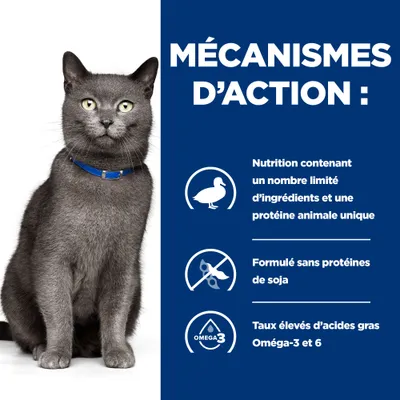 MÉCANISMES D’ACTION : Nutrition contenant un nombre limité d’ingrédients et une protéine animale unique, formulé sans protéines de soja, taux élevés d’acides gras Oméga-3 et 6.