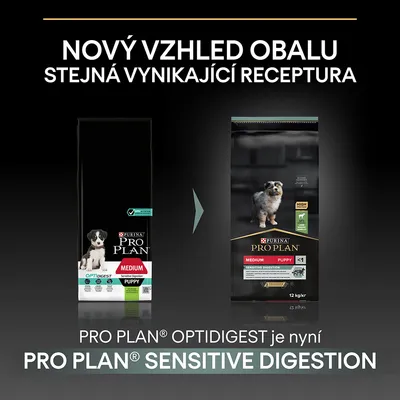Porovnání starého a nového obalu krmiva PURINA PRO PLAN Medium Puppy. Nový název: PRO PLAN Sensitive Digestion. Text: Nový vzhled obalu, stejná vynikající receptura.