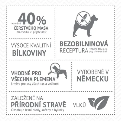 Nejméně 40 % čerstvého masa, vysoce kvalitní bílkoviny, bezobilninová receptura, vhodné pro všechna plemena, vyrobené v Německu, založené na přírodní stravě vlků.