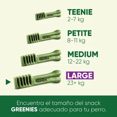 Tabla de tamaños de snacks Greenies: Teenie 2–7 kg, Petite 8–11 kg, Medium 12–22 kg, Large 23+ kg. Encuentra el tamaño del snack Greenies adecuado para tu perro.