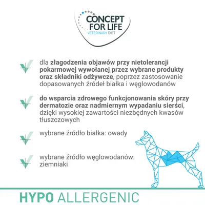 Concept for Life Veterinary Diet. Hypoallergenic. Źródło białka: owady, źródło węglowodanów: ziemniaki. Informacje o wsparciu przy nietolerancji pokarmowej i problemach skórnych.