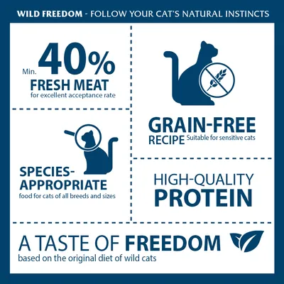 Wild Freedom: najmanj 40 % svežega mesa, brez žit, primerna prehrana za mačke vseh velikosti in pasem, kakovostne beljakovine. A Taste of Freedom – na osnovi prehrane divjih mačk.