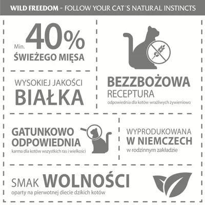 40% min. świeżego mięsa, wysokiej jakości białka, bezzbożowa receptura, gatunkowo odpowiednia, wyprodukowana w Niemczech, smak wolności – Wild Freedom.