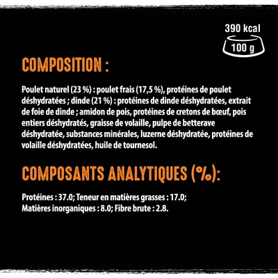 Composition : poulet naturel 23 %, dinde 21 %, protéines de cretons de bœuf, pois, graisse de volaille, huile de tournesol. Protéines 37 %, matières grasses 17 %, fibres 2,8 %. 390 kcal/100 g.