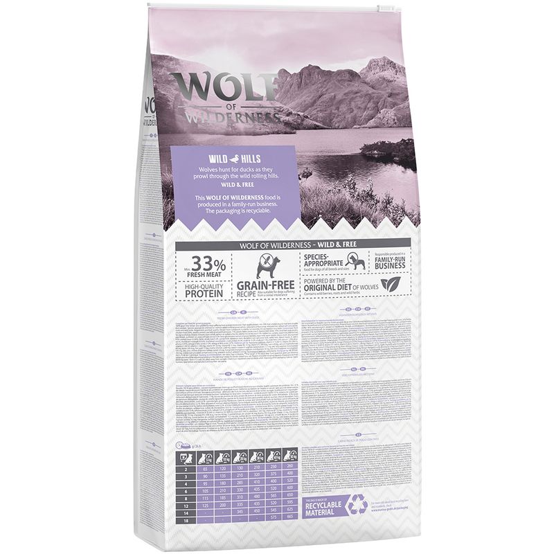 Wolf of Wilderness Junior "Wild Hills" - Anatra Crocchette per cani