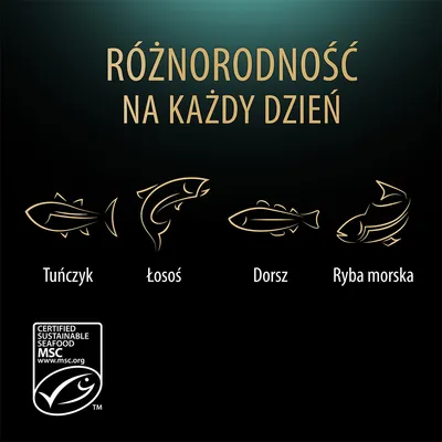 Różnorodność na każdy dzień. Tuńczyk, łosoś, dorsz, ryba morska. Certyfikat Certified Sustainable Seafood MSC www.msc.org.