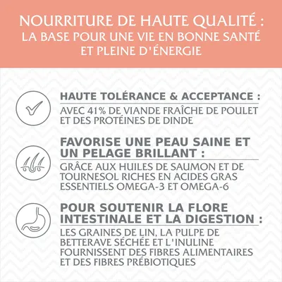 Nourriture de haute qualité : 41 % viande fraîche de poulet, protéines de dinde, huiles de saumon et tournesol, graines de lin, pulpe de betterave, inuline, fibres alimentaires et prébiotiques.