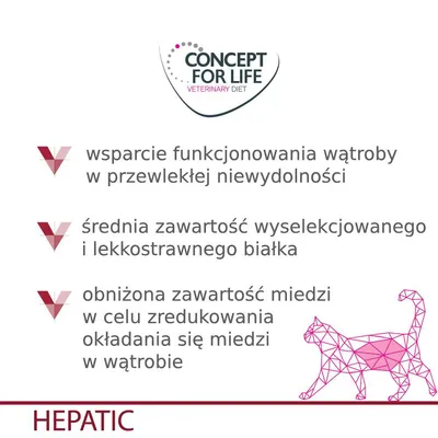 Concept for Life Veterinary Diet. Wsparcie funkcjonowania wątroby, średnia zawartość białka, obniżona zawartość miedzi. HEPATIC.