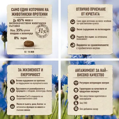 Само един източник на животински протеини, до 65% месо, минимум 35% плодове и зеленчуци, 0% зърно, размер 13–15 мм. Отлично приемане, високо съдържание на протеин, без ГМО, без захар.