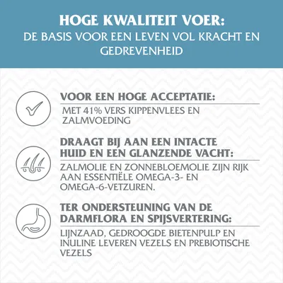 Hoge kwaliteit voer: 41% vers kippenvlees en zalmvoeding, rijk aan omega-3- en omega-6-vetzuren, vezels uit lijnzaad, bietenpulp en inuline voor darmflora en spijsvertering.