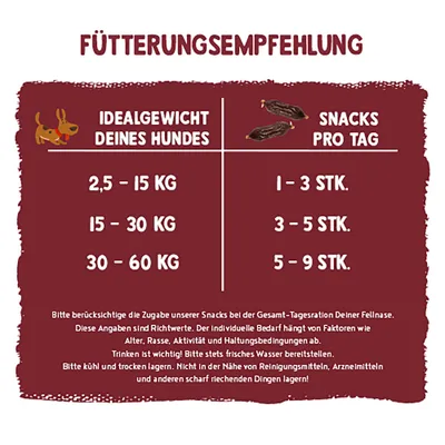 Fütterungsempfehlung: Bei 2,5-15 kg 1-3 Snacks, bei 15-30 kg 3-5 Snacks, bei 30-60 kg 5-9 Snacks pro Tag. Hinweise zu Lagerung und Wasserzugabe unten. Fütterungsempfehlung: Bei 2,5-15 kg 1-3 Snacks, bei 15-30 kg 3-5 Snacks, bei 30-60 kg 5-9 Snacks pro Tag. Hinweise zu Lagerung und Wasserzugabe unten.