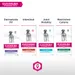 2 kg gratis! 12 kg Eukanuba VETERINARY DIETS Adult