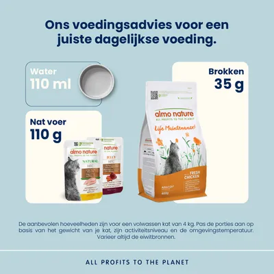Almo Nature Holistic Kip & Rijst