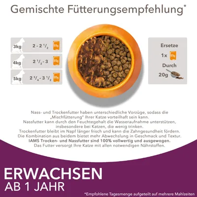 Tableau d’alimentation mixte pour chat adulte dès 1 an : 3 kg 2–2½ x 85 g, 4 kg 2½–3 x 85 g, 5 kg 2¾–3½ x 85 g. Remplacez 1 x 85 g par 20 g de croquettes. Texte en allemand.