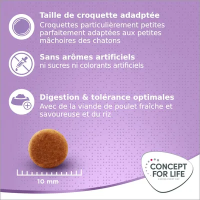 Texte : Taille de croquette adaptée, sans arômes artificiels, digestion & tolérance optimales. Croquette 10 mm. Concept for Life. Avec viande de poulet fraîche et riz.