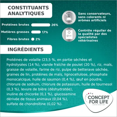 Concept for Life Large Adult