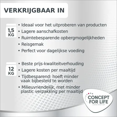 Verkrijgbaar in 1,5 kg: ideaal om te proberen, lagere aanschafkosten, ruimtebesparend, reisgemak, dagelijks gebruik. 12 kg: beste prijs-kwaliteit, lagere kosten, tijdbesparend, milieuvriendelijk.