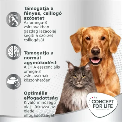 Támogatja a fényes, csillogó szőrzetet; támogatja a normál agyműködést; optimális elfogadottság. CONCEPT FOR LIFE márkanév látható.