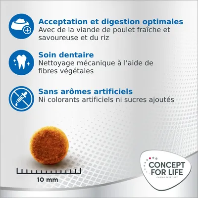 Acceptation et digestion optimales, soin dentaire, sans arômes artificiels. Croquette de 10 mm. Concept for Life. Texte en français belge visible sur l’image.