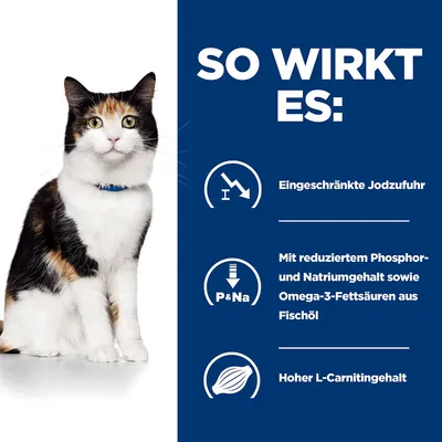 So wirkt es: Eingeschränkte Jodzufuhr, reduzierter Phosphor- und Natriumgehalt mit Omega-3-Fettsäuren aus Fischöl, hoher L-Carnitingehalt.