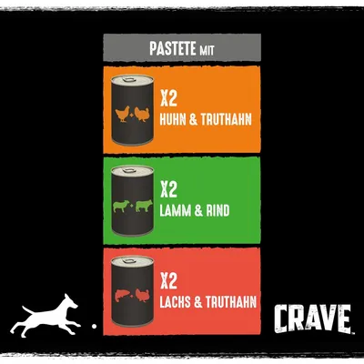Crave Pastete: 2x Huhn & Truthahn, 2x Lamm & Rind, 2x Lachs & Truthahn. Dosen mit Tiermotiven auf farbigen Hintergründen.