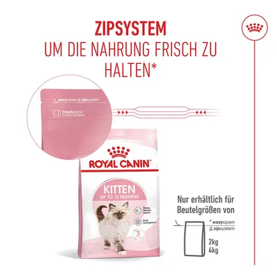 Royal Canin Kitten