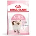 Royal Canin Kitten