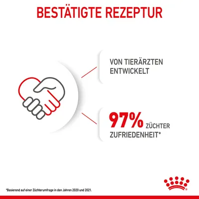 Bestätigte Rezeptur: разработано ветеринарами, 97% удовлетворенности заводчиков. На основе опроса заводчиков 2020–2021 гг.