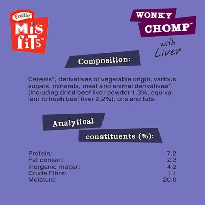 Composition: cereals, vegetable derivatives, sugars, minerals, meat and animal derivatives with beef liver. Analytical constituents: protein 7.2%, fat 2.3%, fibre 1.1%, moisture 20%.