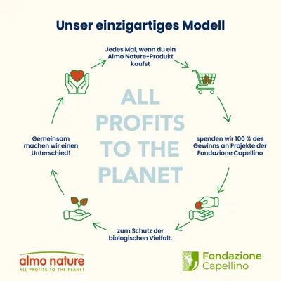 Almo Nature Life Maintenance Adult Lachs und Reis Large