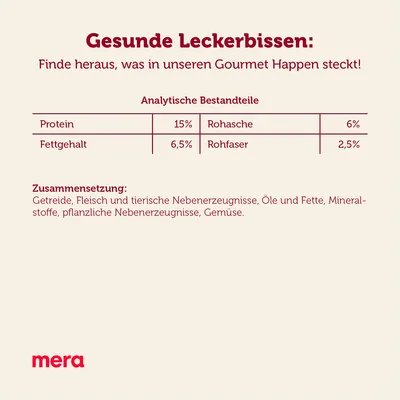 Gesunde Leckerbissen: Analytische Bestandteile Protein 15%, Fettgehalt 6,5%, Rohasche 6%, Rohfaser 2,5%. Zusammensetzung: Getreide, Fleisch, tierische und pflanzliche Nebenerzeugnisse, Gemüse.
