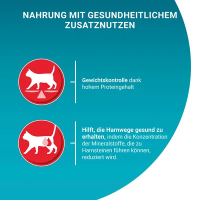 Nahrung mit gesundheitlichem Zusatznutzen: Gewichtskontrolle dank hohem Proteingehalt. Hilft, die Harnwege gesund zu erhalten durch reduzierte Konzentration von Mineralstoffen.