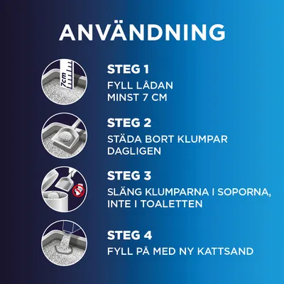 Instruktioner för användning av kattsand: 1. Fyll på minst 7, cm, 2. Ta bort klumpar dagligen, 3. Släng klumparna i soporna, inte i toaletten, 4. Fyll på med ny sand vid behov. Instruktioner för användning av kattsand: 1. Fyll på minst 7, cm, 2. Ta bort klumpar dagligen, 3. Släng klumparna i soporna, inte i toaletten, 4. Fyll på med ny sand vid behov.