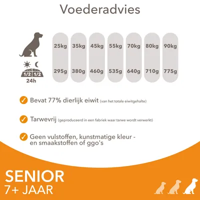 Voedingsadvies voor senior honden 7+ jaar: per gewicht 25–90 kg, dagelijks 295–775 g. Bevat 77% dierlijk eiwit, tarwevrij, geen vulstoffen, kunstmatige kleur- of smaakstoffen of ggo's.