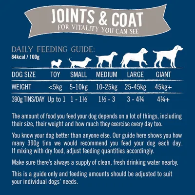 Butcher's Grain Free Joints & Coat 6 x 390g - Mixed Pack Butcher's Grain Free Joints & Coat 6 x 390g - Mixed Pack