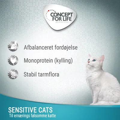 CONCEPT FOR LIFE. Afbalanceret fordøjelse, Monoprotein (kylling), Stabil tarmflora. SENSITIVE CATS Til ernærings følsomme katte. Hvid kat til højre.